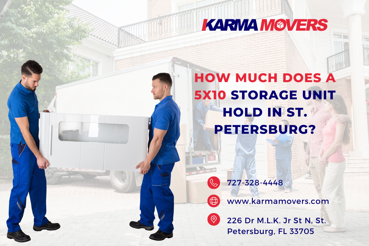 What size storage unit do I need
